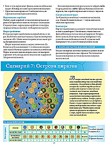 Brettspiel - Catan: Seefahrer (Erweiterung)